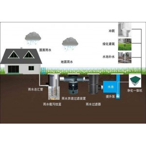 雨水收集系統(tǒng)
